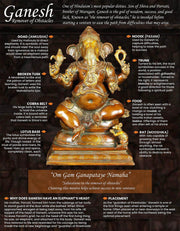 Master Ganesha Kuripe